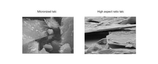 Micronized talc & high aspect ratio talc