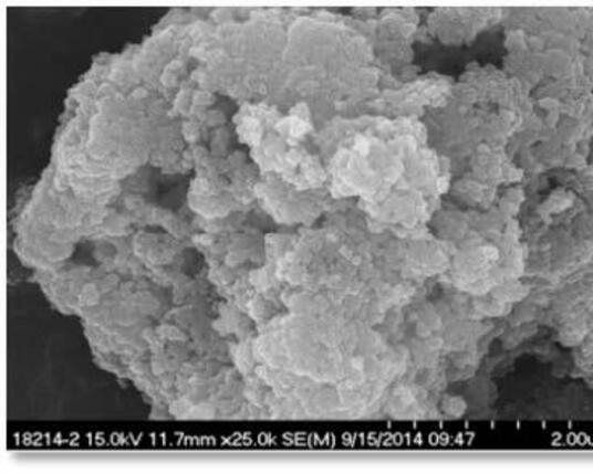Socal® UP-G has a unique morphology made of calcite pseudo-cubic particles in a microshell structure.
