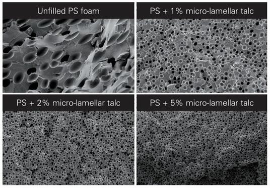 Microlamellar talc action in PS