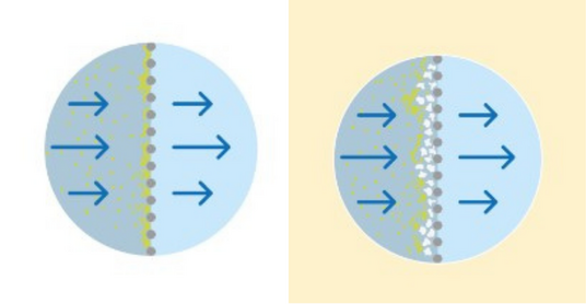 copper-filltration-1-2